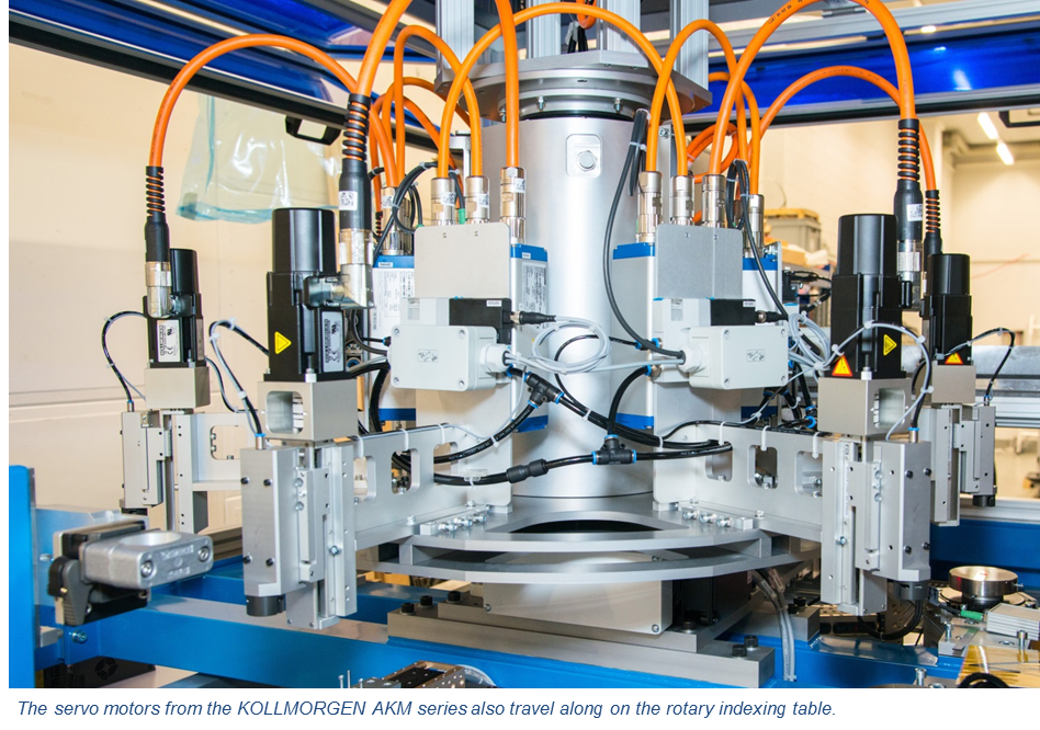 KOLLMORGEN MEQuadrat Rotary Indexing Table